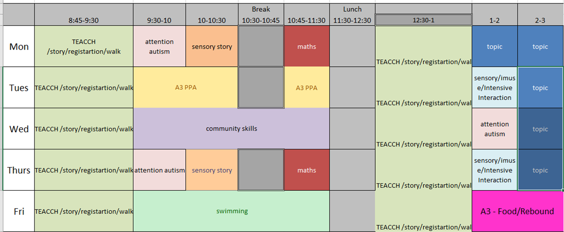 A3 timetable