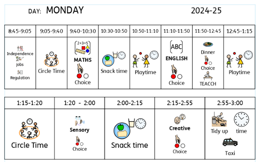 A7 timetable