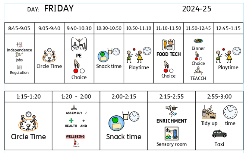 A7 timetable