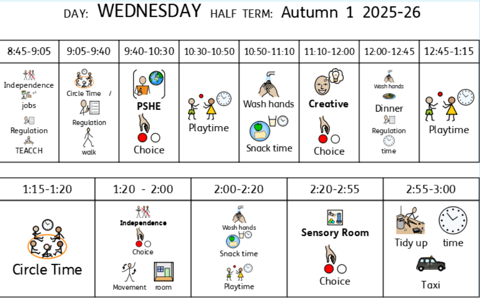 A5 timetable