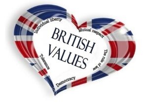 FUNDAMENTAL BRITISH VALUES