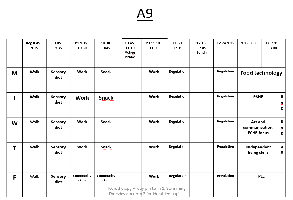 A9 timetable