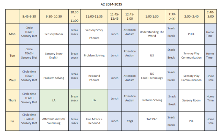 A2 timetable