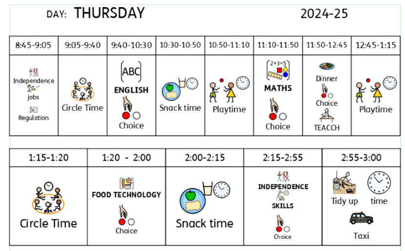 A7 timetable