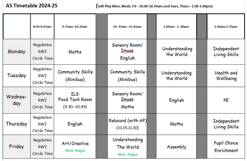 A5 timetable