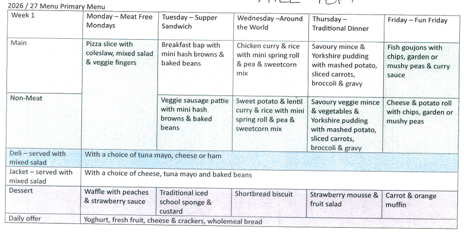 Week 1