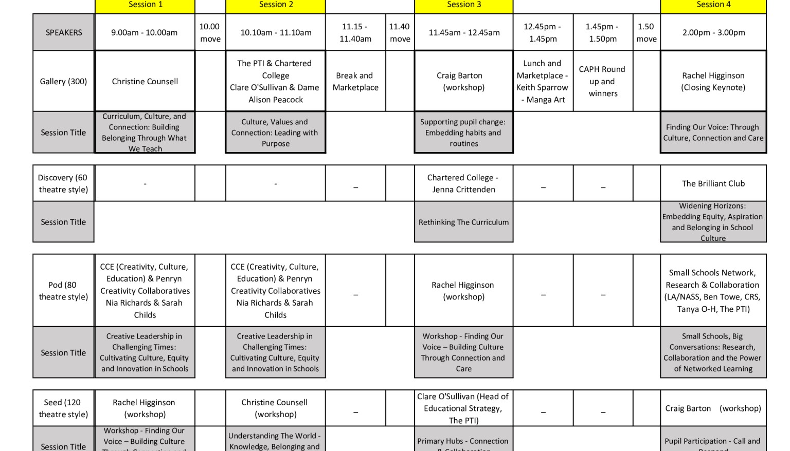 Conference Agenda