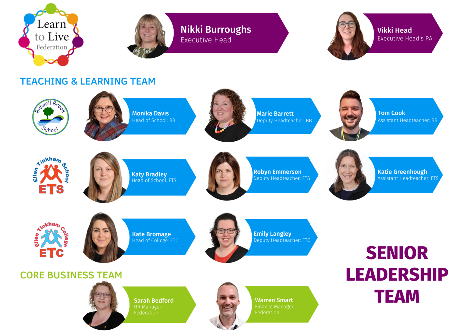 SLT from Sept 2026